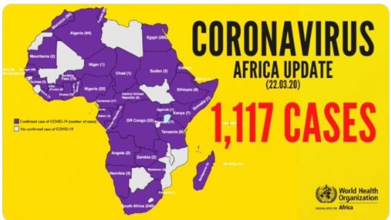 Coronavirus Hits 42 Countries, Kills 33 In Africa – WHO